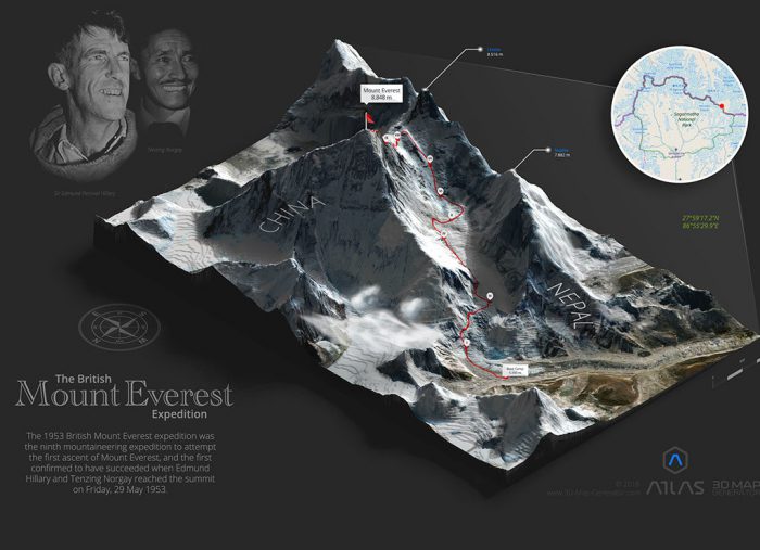 Príklad použitia Atlasu – Mount Everest